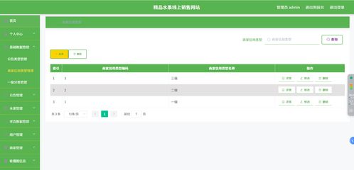 基于SpringBoot与Vue的精品水果线上销售系统 赋能北京信息系统集成服务新典范
